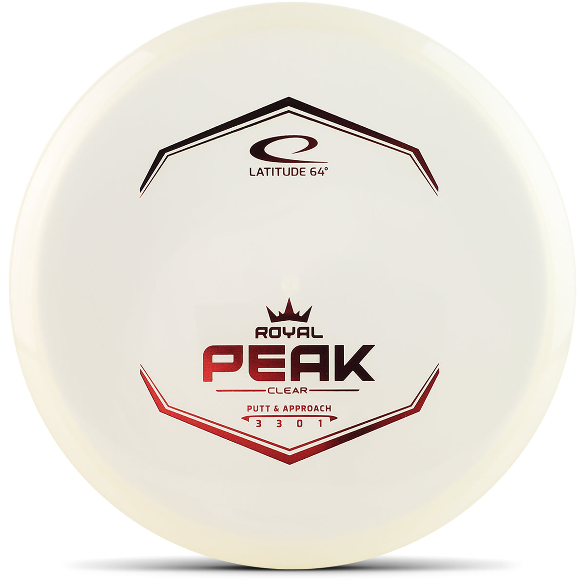 Latitude 64 Clear Peak