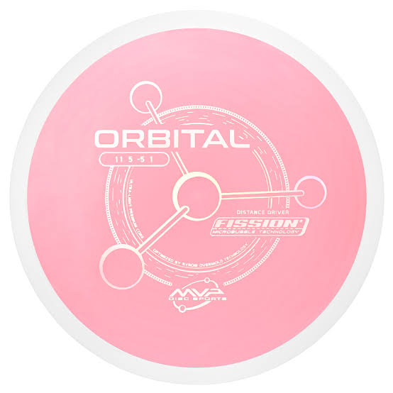 MVP Fission Orbital