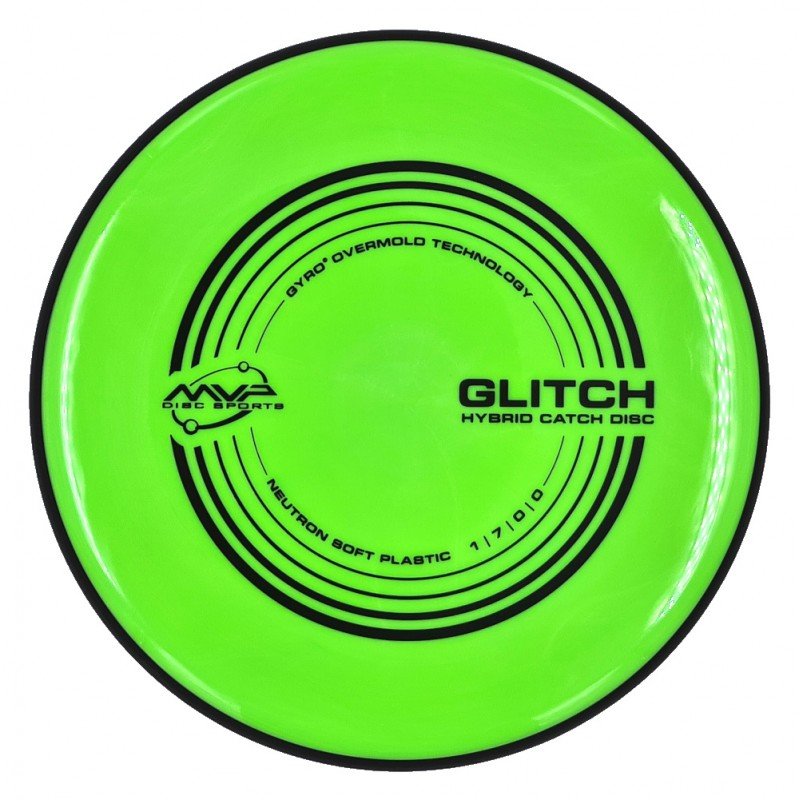 MVP Neutron Soft Glitch